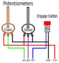 The Seg-bot image 015_step4_controls_wiring.jpg